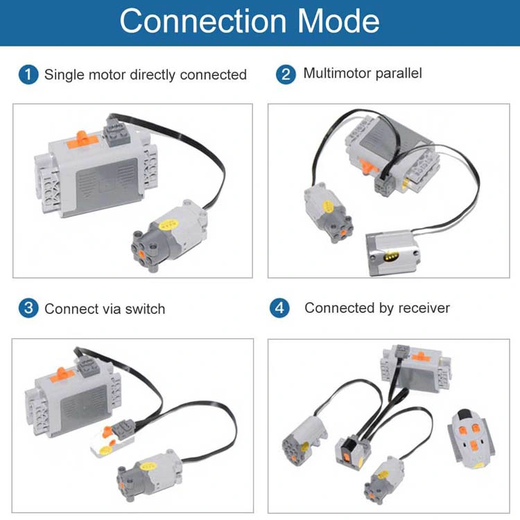 XL Extra Large Motor - Insert Blocks Electromechanical Accessories Compatible with for Tech Series 8882 Motor